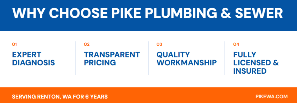 Renton Plumber Why Choose Pike Plumbing & Sewer