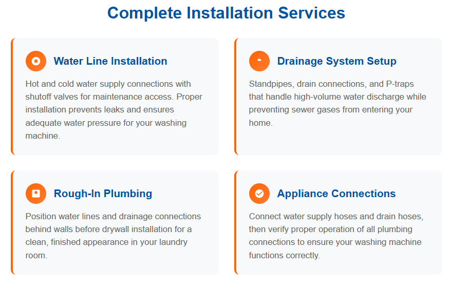 washer and dryer hookup installation graphic