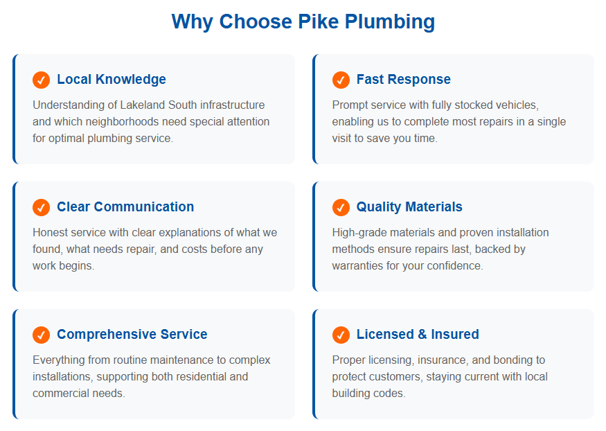 Lakeland South Plumber - Why Choose Pike Plumbing Graphic