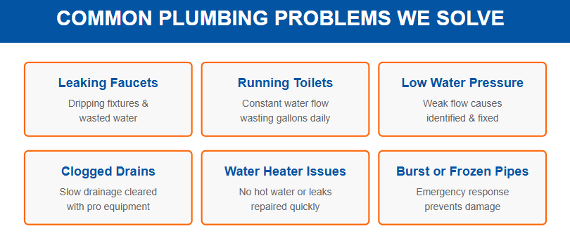 Common Tacoma Plumbing Problems We Solve
