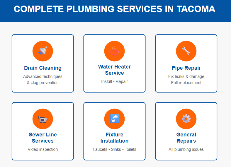 Complete Tacoma Plumbing Services