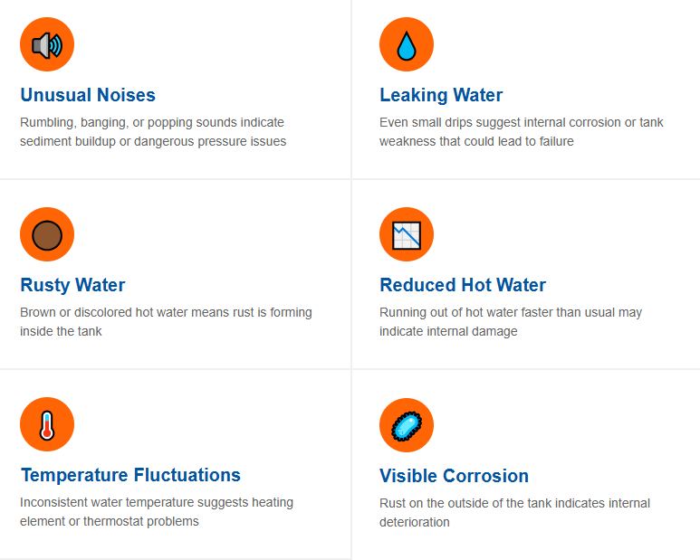 Busted Hot Water Heater Repair Warning Signs