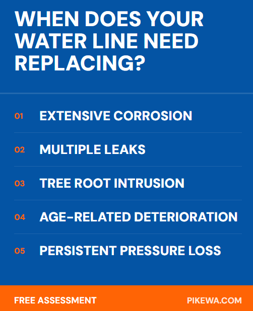 When Does Your Water Line Need Replacing Infographic