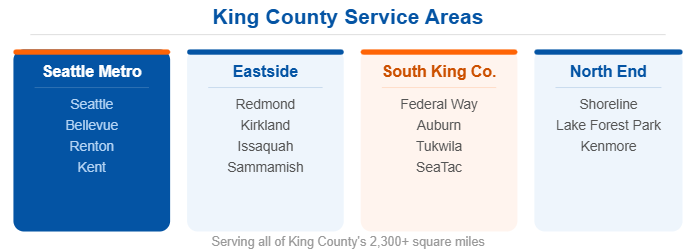 King County Plumbing Service Areas